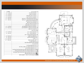 Introduction to Construction Drawings 00105-15
 