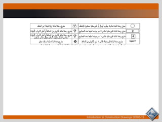 Introduction to Construction Drawings 00105-15
 