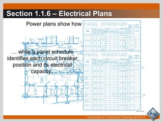Section 1.1.6 – Electrical Plans
Introduction to Construction Drawings 00105-15
Power plans show how power is distributed…
… while a panel schedule
identifies each circuit breaker
position and its electrical
capacity.
 