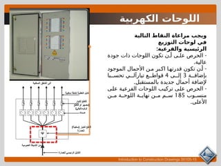 ‫الكهربية‬ ‫اللوحات‬
Introduction to Construction Drawings 00105-15
‫التالية‬ ‫النقاط‬ ‫مراعاة‬ ‫ويجب‬
‫التوزيع‬ ‫لوحات‬ ‫في‬
:‫والفرعية‬ ‫الرئيسية‬
-
‫جودة‬ ‫ذات‬ ‫اللوحات‬ ‫تكون‬ ‫ن‬ ‫أ‬ ‫ى‬ ‫عل‬ ‫الحرص‬
.‫عالية‬
-
‫الموجود‬ ‫األحمال‬ ‫ن‬‫م‬ ‫بر‬‫اك‬ ‫ا‬‫قدرته‬ ‫تكون‬ ‫ن‬‫أ‬
‫ة‬ ‫بإضاف‬
3
‫ى‬ ‫إل‬
4
‫با‬ ‫تحس‬ ‫ي‬ ‫تيارآل‬ ‫ع‬ ‫قواط‬
.‫بالمستقبل‬ ‫جديدة‬ ‫أحمال‬ ‫إلضافة‬
-
‫على‬ ‫الفرعية‬ ‫اللوحات‬ ‫تركيب‬ ‫على‬ ‫الحرص‬
‫وب‬ ‫منس‬
185
‫ن‬ ‫م‬ ‫ة‬ ‫اللوح‬ ‫ة‬ ‫نهاي‬ ‫ن‬ ‫م‬ ‫م‬ ‫س‬
.‫األعلى‬
 