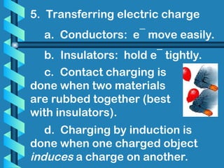 Electricity_Electricity_Electricity_Electricity_ | PPT