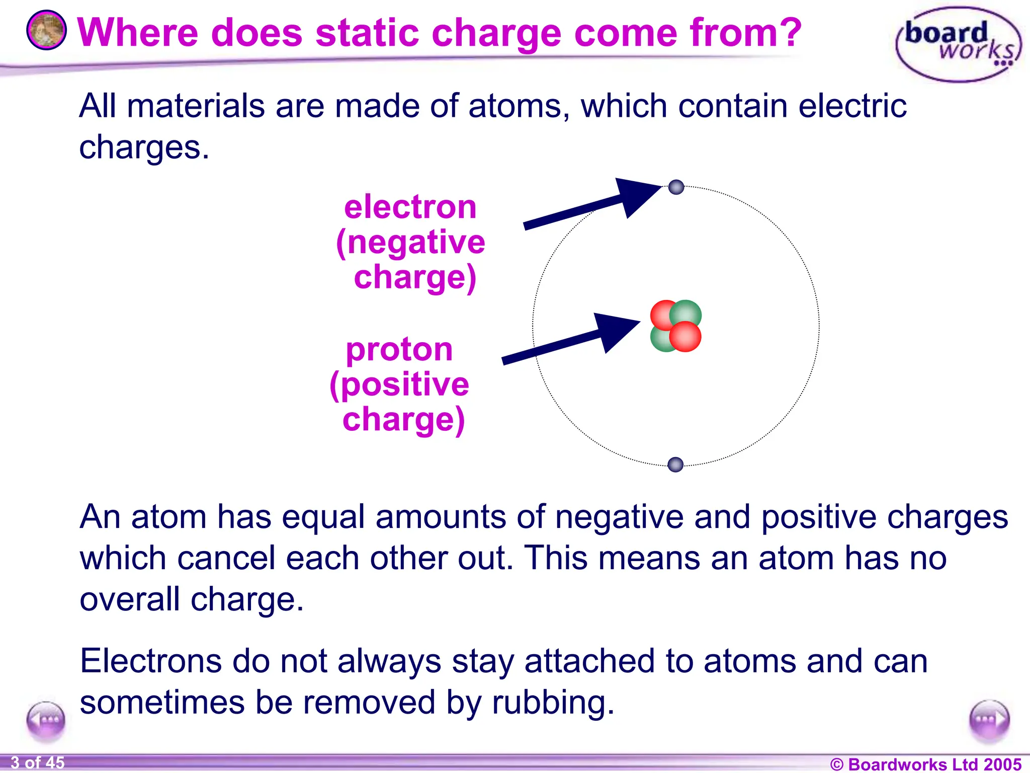 ELECTRICITY-4.ppt