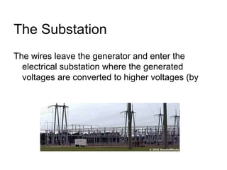 SPH3U_Physics_electricity-and-the-grid.ppt