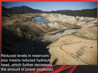 Reduced levels in reservoirs
also means reduced hydraulic
head, which further decreases
the amount of power produced.
 