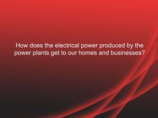 Electricity - A Visual Primer