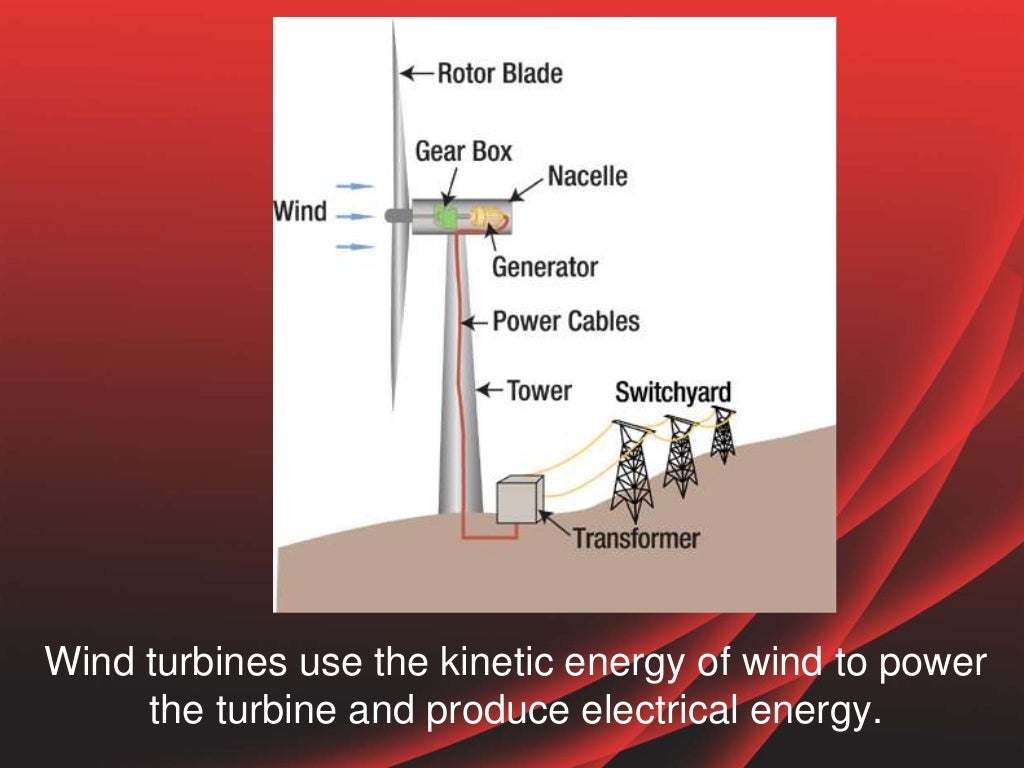 Wind turbines use the