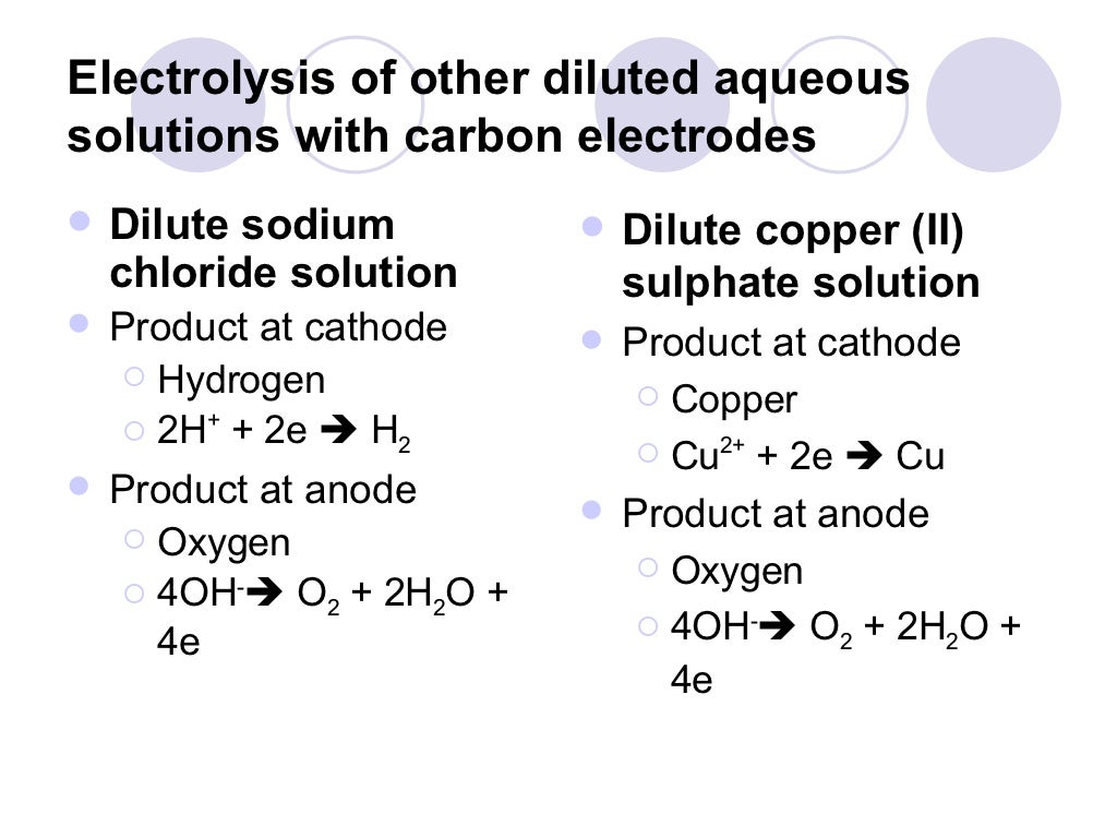 Electricity & Chemistry