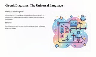 Universal Methods Circuits Electricity-Circuits-and-their-Components (2).pdf/7TH CLASS SCIENCE ...