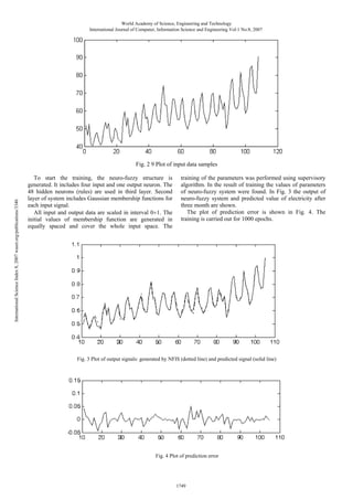 World Academy of Science, Engineering and Technology
International Journal of Computer, Information Science and Engineering Vol:1 No:8, 2007

International Science Index 8, 2007 waset.org/publications/3346

Fig. 2 9 Plot of input data samples
To start the training, the neuro-fuzzy structure is
generated. It includes four input and one output neuron. The
48 hidden neurons (rules) are used in third layer. Second
layer of system includes Gaussian membership functions for
each input signal.
All input and output data are scaled in interval 0÷1. The
initial values of membership function are generated in
equally spaced and cover the whole input space. The

training of the parameters was performed using supervisory
algorithm. In the result of training the values of parameters
of neuro-fuzzy system were found. In Fig. 3 the output of
neuro-fuzzy system and predicted value of electricity after
three month are shown.
The plot of prediction error is shown in Fig. 4. The
training is carried out for 1000 epochs.

Fig. 3 Plot of output signals: generated by NFIS (dotted line) and predicted signal (solid line)

Fig. 4 Plot of prediction error

1749

 