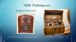 1906: Ραδιόφωνο…
Αmplitude Modulation
Γιορτάζοντας τις Φυσικές Επιστήμες,
Χανιά, 2019
42
Ν. ΑΝΑΣΤΑΣΑΚΗΣ ΥΠΕΥΘΥΝΟΣ ΕΚΦΕ ΧΑΝΙΩΝ - Ι.Π. ΑΜΠΕΛΑΣ ΣΕΕ ΠΕ02
 