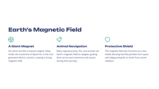 Earth's Magnetic Field
A Giant Magnet
Our Earth acts like a massive magnet. Deep
inside, the movement of liquid iron in the core
generates electric currents, creating a strong
magnetic field.
Animal Navigation
Many migratory birds, fish, and animals use
Earth's magnetic field to navigate, guiding
them across vast continents and oceans
during their journeys.
Protective Shield
This magnetic field also functions as a vital
shield, blocking harmful particles from space
and safeguarding life on Earth from cosmic
radiation.
 