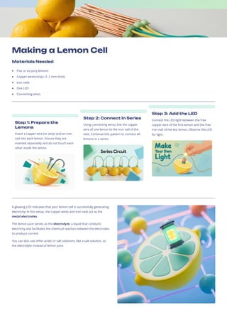 Making a Lemon Cell
Materials Needed
Five or six juicy lemons
Copper wires/strips (132 mm thick)
Iron nails
One LED
Connecting wires
Step 1: Prepare the
Lemons
Insert a copper wire (or strip) and an iron
nail into each lemon. Ensure they are
inserted separately and do not touch each
other inside the lemon.
Step 2: Connect in Series
Using connecting wires, link the copper
wire of one lemon to the iron nail of the
next. Continue this pattern to connect all
lemons in a series.
Step 3: Add the LED
Connect the LED light between the free
copper wire of the first lemon and the free
iron nail of the last lemon. Observe the LED
for light.
A glowing LED indicates that your lemon cell is successfully generating
electricity! In this setup, the copper wires and iron nails act as the
metal electrodes.
The lemon juice serves as the electrolyte, a liquid that conducts
electricity and facilitates the chemical reaction between the electrodes
to produce current.
You can also use other acidic or salt solutions, like a salt solution, as
the electrolyte instead of lemon juice.
 