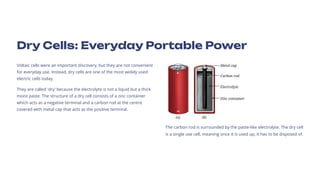 Dry Cells: Everyday Portable Power
Voltaic cells were an important discovery, but they are not convenient
for everyday use. Instead, dry cells are one of the most widely used
electric cells today.
They are called 'dry' because the electrolyte is not a liquid but a thick
moist paste. The structure of a dry cell consists of a zinc container
which acts as a negative terminal and a carbon rod at the centre
covered with metal cap that acts as the positive terminal.
The carbon rod is surrounded by the paste-like electrolyte. The dry cell
is a single use cell, meaning once it is used up, it has to be disposed of.
 