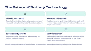 The Future of Battery Technology
Current Technology
Today, the lithium-ion (Li-ion) battery is the most common type of
rechargeable battery, found in almost all devices that use batteries.
Resource Challenges
These batteries rely on special metals like lithium and cobalt, which
are mined and processed in limited parts of the world. Countries are
racing to secure supplies.
Sustainability Efforts
Recycling old batteries and developing new technologies are
becoming increasingly important.
Next Generation
Scientists are working on solid-state batteries, which replace liquid
or paste-like electrolytes with solid materials for safer, faster-
charging, longer-lasting batteries.
Improved rechargeable batteries are very important as the world moves to developing environmentally friendly sources of electrical power.
 