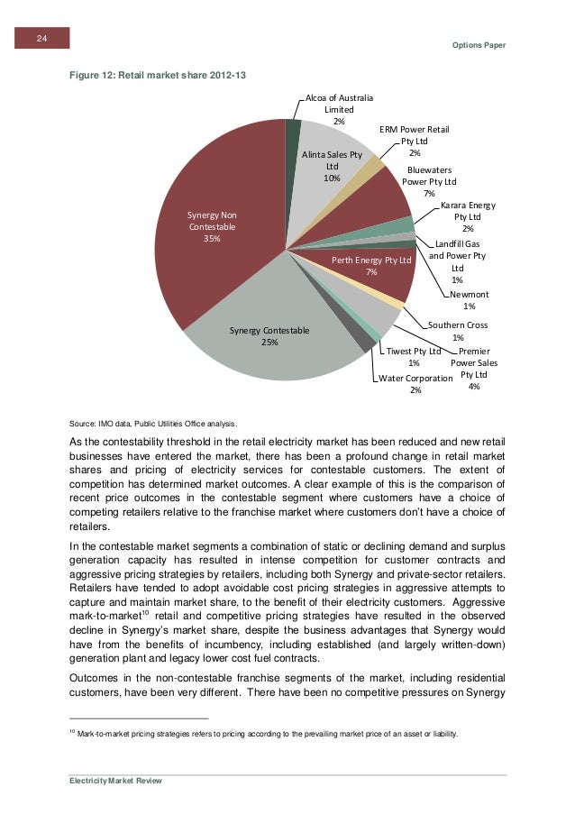 thesis electricity market