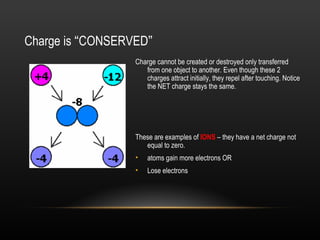 Charge is “CONSERVED”
                  Charge cannot be created or destroyed only transferred
                     from one object to another. Even though these 2
                     charges attract initially, they repel after touching. Notice
                     the NET charge stays the same.




                  These are examples of IONS – they have a net charge not
                     equal to zero.
                  •   atoms gain more electrons OR
                  •   Lose electrons
 