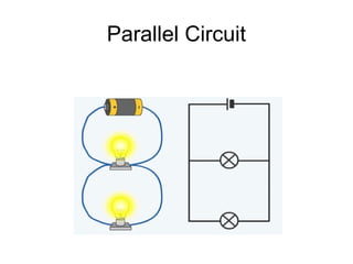 Parallel Circuit
 