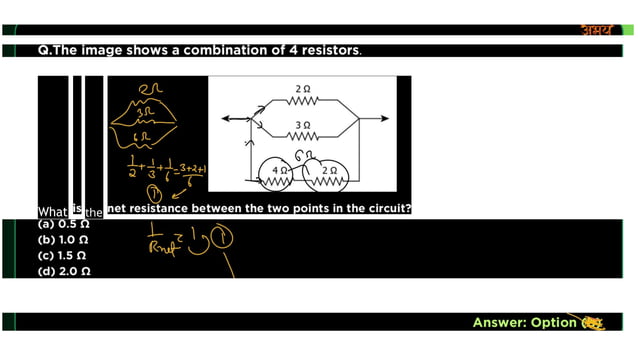 ELECTRICITY CHAPTER CLASS 10 PDF NOTES PRASHANT KIRAD visual data 2