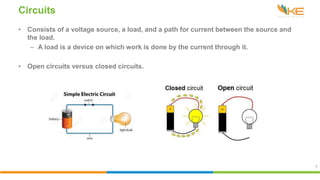 Electricity 101.pptx