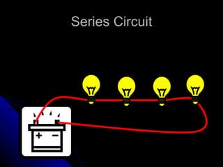 Series Circuit
 