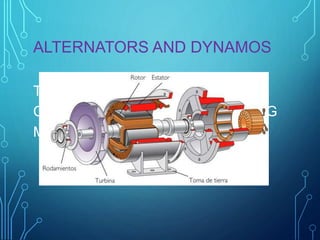 ALTERNATORS AND DYNAMOS
THESE PRODUCE ELECTRICAL
CURRENTS THANKS TO A TURNING
MECHANISM
 