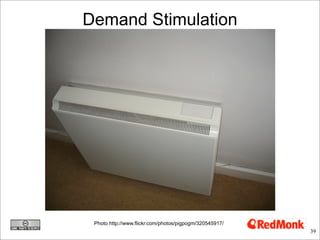 Demand Stimulation




 Photo http://www.flickr.com/photos/pigpogm/320545917/
                                            ...
