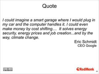 Quote

I could imagine a smart garage where I would plug in
my car and the computer handles it. I could even
make money by...