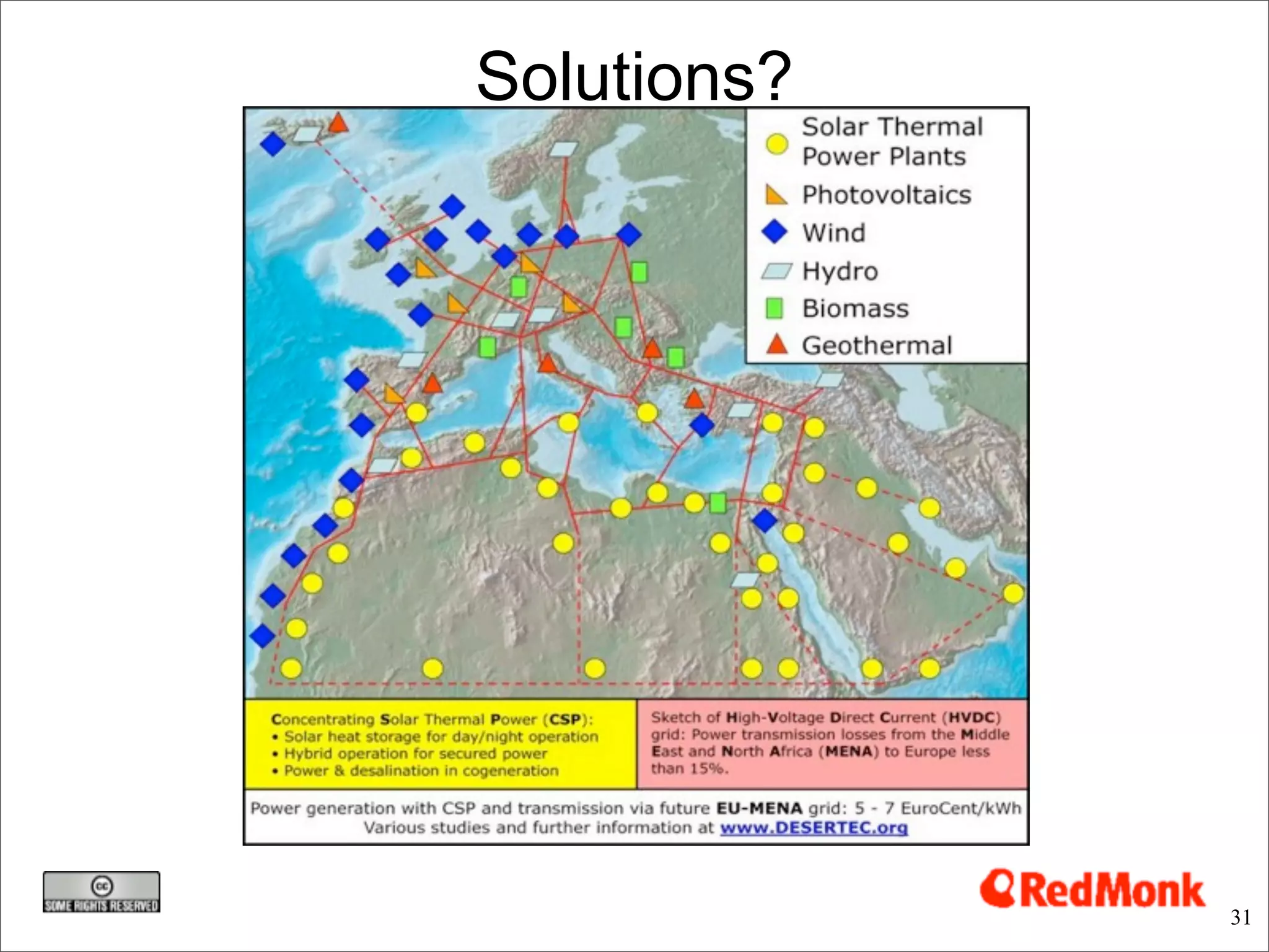 Solutions?




             31
 