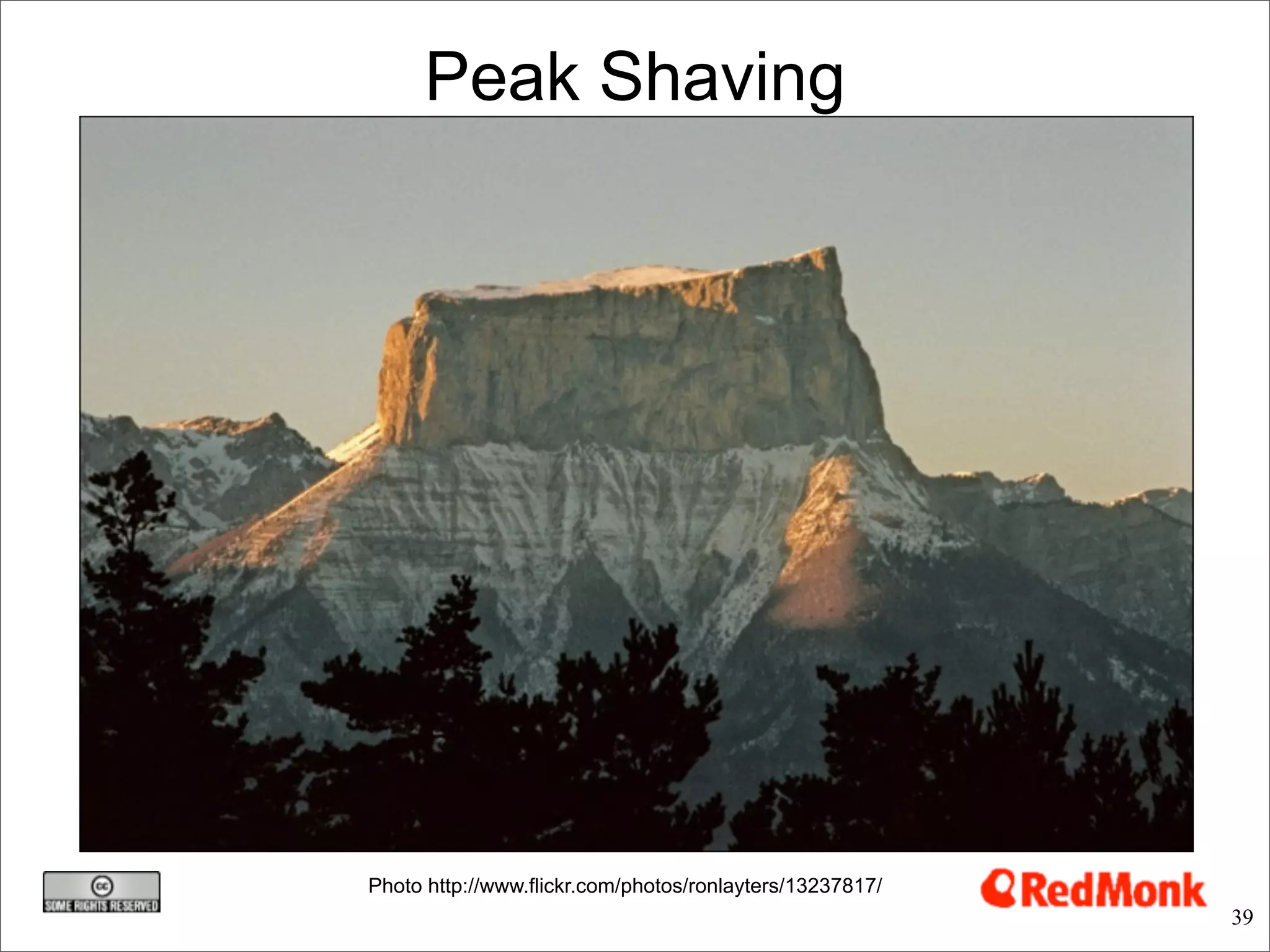 Peak Shaving




Photo http://www.flickr.com/photos/ronlayters/13237817/
                                                          39
 
