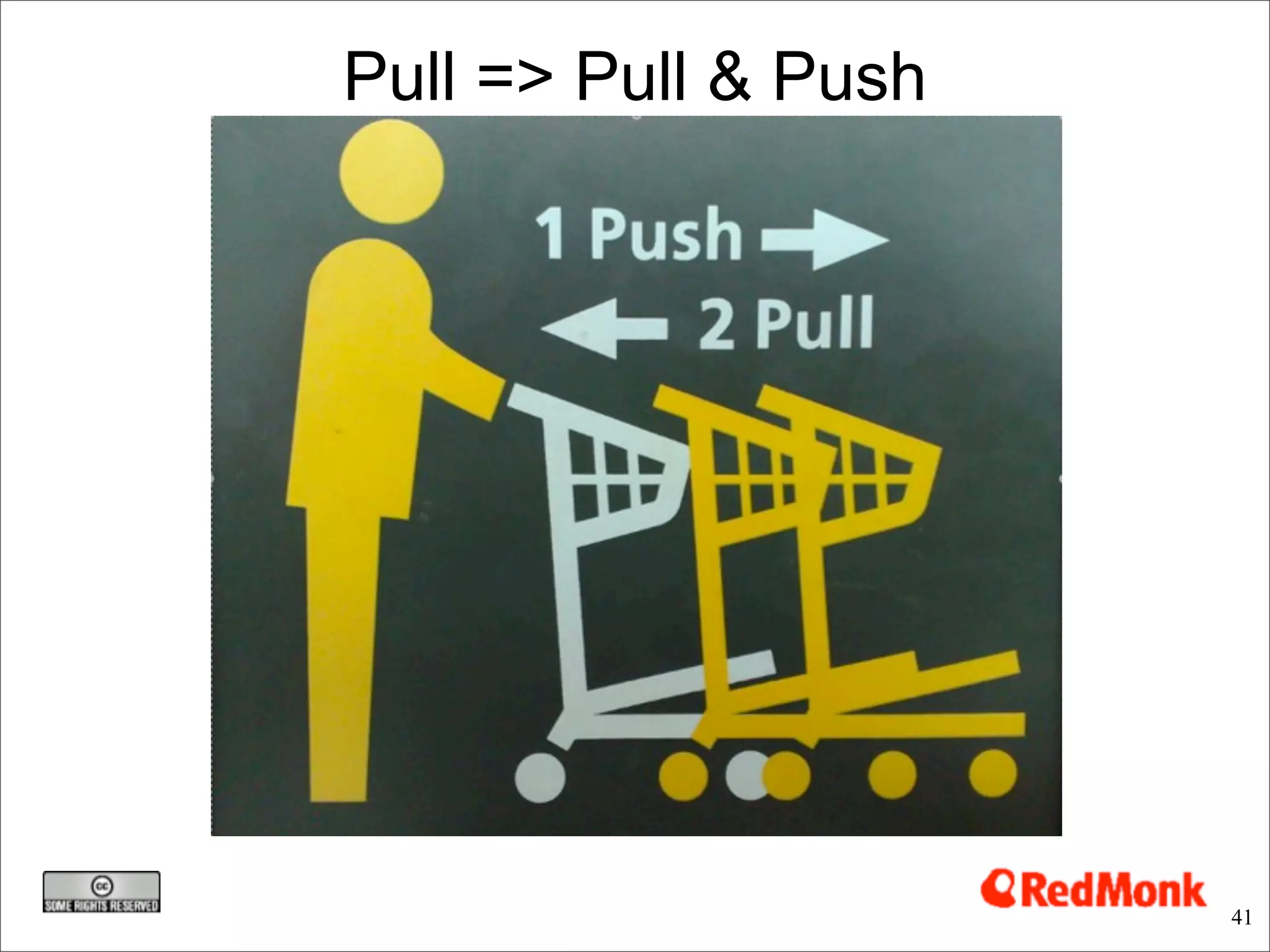 Pull => Pull & Push




                      41
 