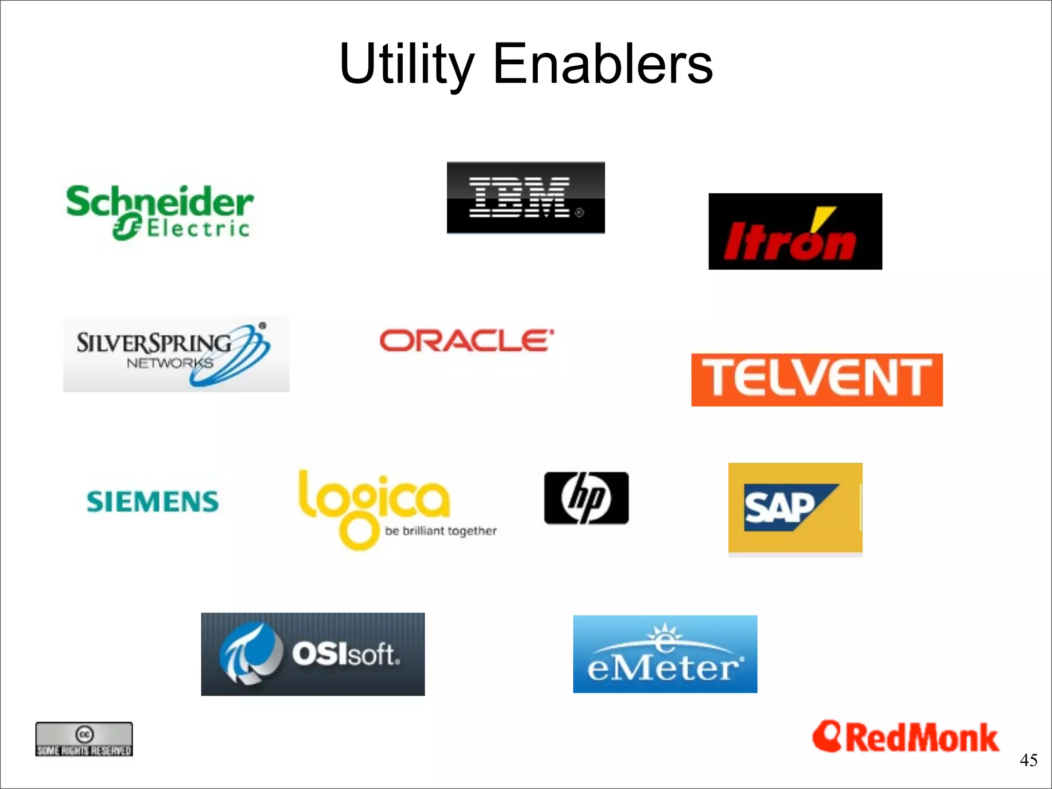 Utility Enablers




                   45
 