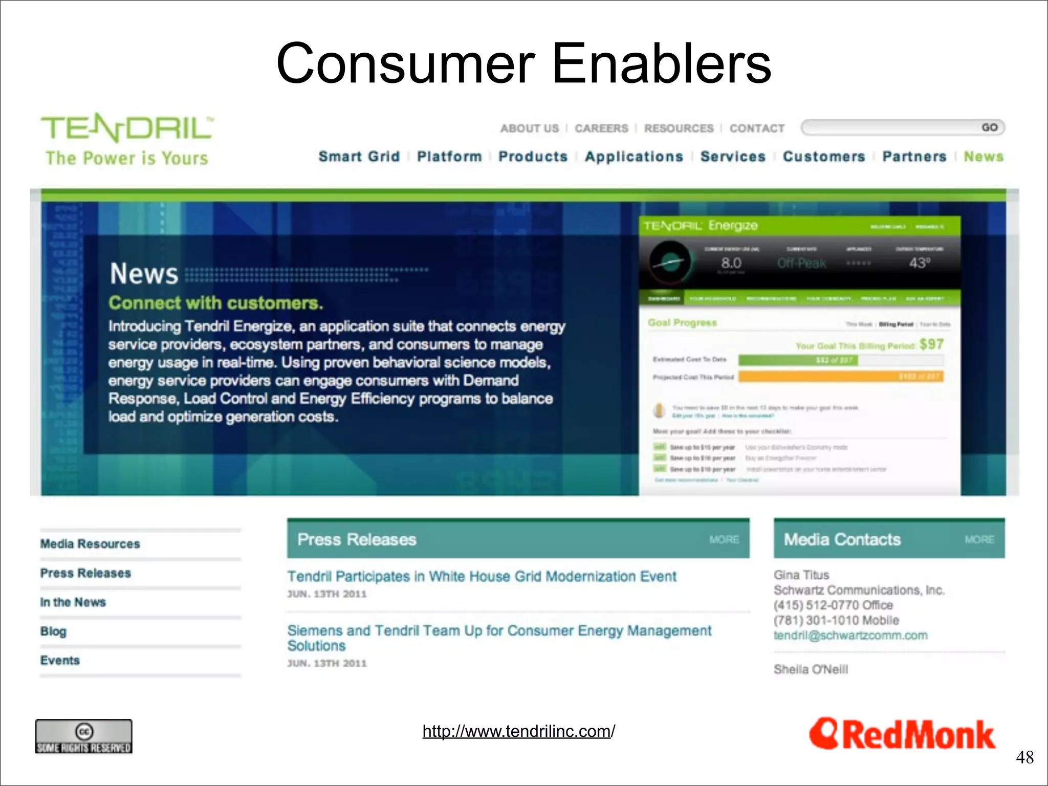 Consumer Enablers




     http://www.tendrilinc.com/
                                  48
 