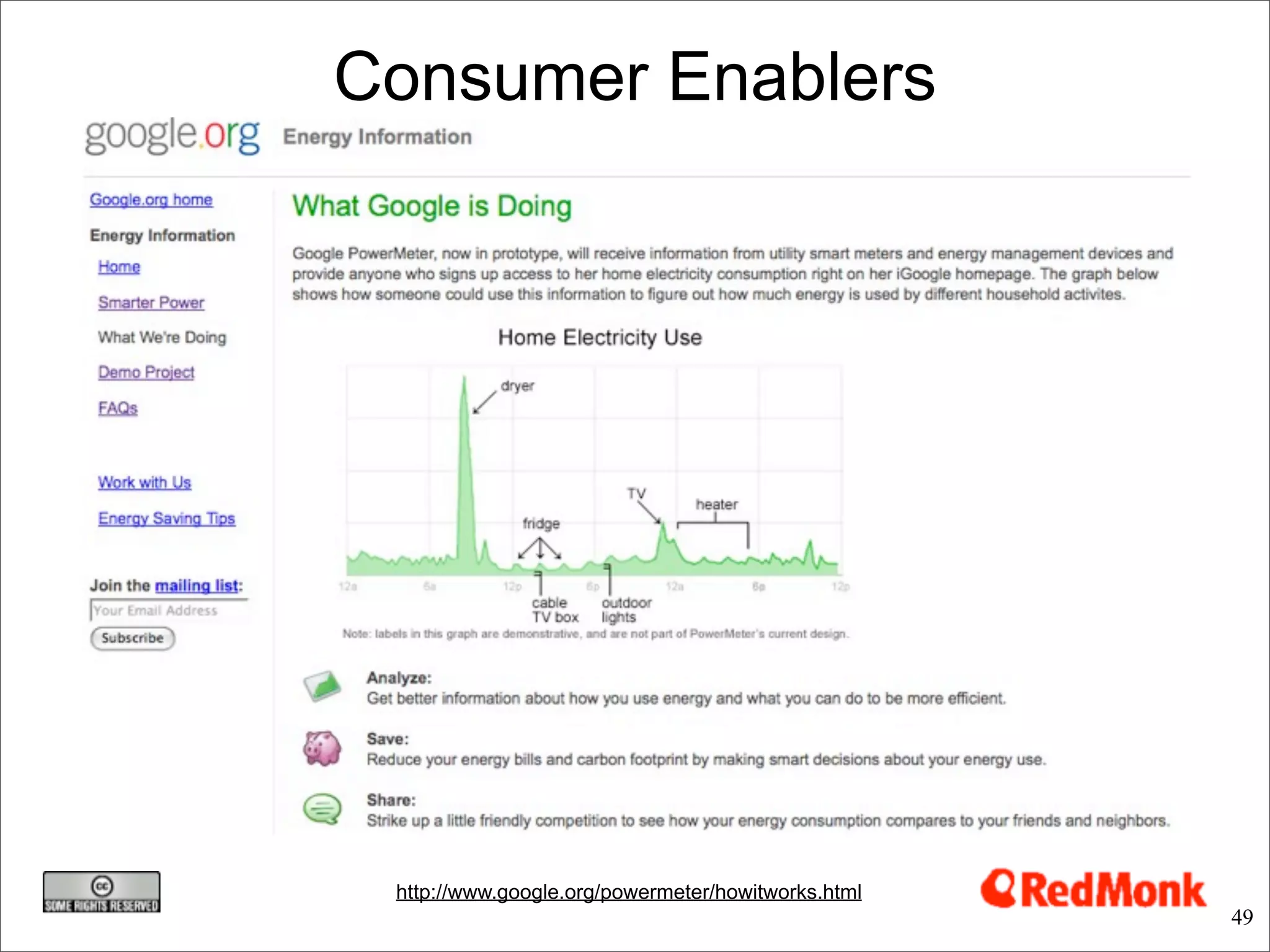 Consumer Enablers




 http://www.google.org/powermeter/howitworks.html
                                                    49
 