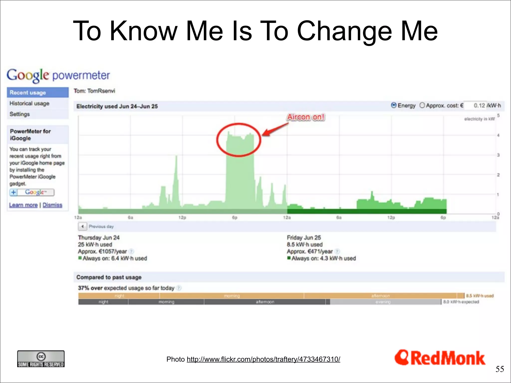 To Know Me Is To Change Me




      Photo http://www.flickr.com/photos/traftery/4733467310/
                                                                55
 