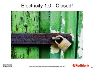 Electricity 1.0 - Closed!




   Photo http://www.flickr.com/photos/markusschoepke/72431367/
                             ...