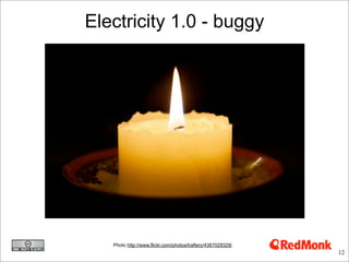Electricity 1.0 - buggy




   Photo http://www.flickr.com/photos/traftery/4367029329/
                                   ...