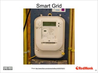 Smart Grid




Photo http://www.flickr.com/photos/traftery/4493076201/
                                                   ...
