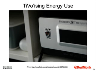 TiVo’ising Energy Use




 Photo http://www.flickr.com/photos/earlysound/485734055/
                                      ...