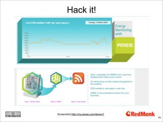 Hack it!




Screenshot http://my.amee.com/demo/1
                                       56
 