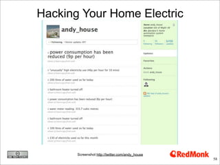 Hacking Your Home Electric




       Screenshot http://twitter.com/andy_house
                                           ...