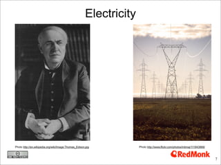 Electricity




Photo http://en.wikipedia.org/wiki/Image:Thomas_Edison.jpg          Photo http://www.flickr.com/photos/int...