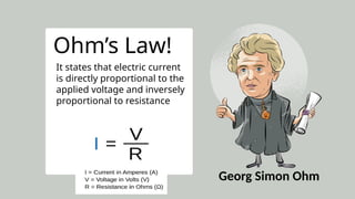 WITH THE HELP OF YOUR TEACHER OR CARER,
test whether your suggestions and drawings will
make the bulb light using actual batteries, a small
lightbulb, and wires.
Ohm’s Law!
It states that electric current
is directly proportional to the
applied voltage and inversely
proportional to resistance
Georg Simon Ohm
 