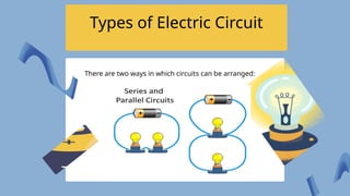 Types of Electric Circuit
There are two ways in which circuits can be arranged:
 