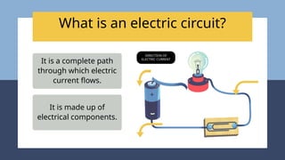 What is an electric circuit?
DIRECTION OF
ELECTRIC CURRENT
It is a complete path
through which electric
current flows.
It is made up of
electrical components.
 
