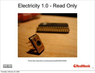 Grid 2.0- Electricity2 0 Etech Primer.Key