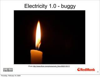 Grid 2.0- Electricity2 0 Etech Primer.Key