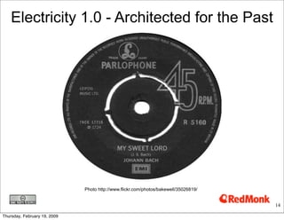 Grid 2.0- Electricity2 0 Etech Primer.Key
