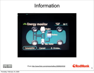 Grid 2.0- Electricity2 0 Etech Primer.Key