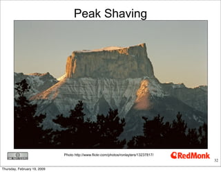 Grid 2.0- Electricity2 0 Etech Primer.Key