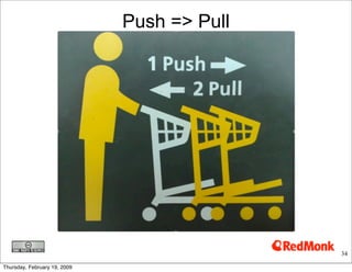 Grid 2.0- Electricity2 0 Etech Primer.Key